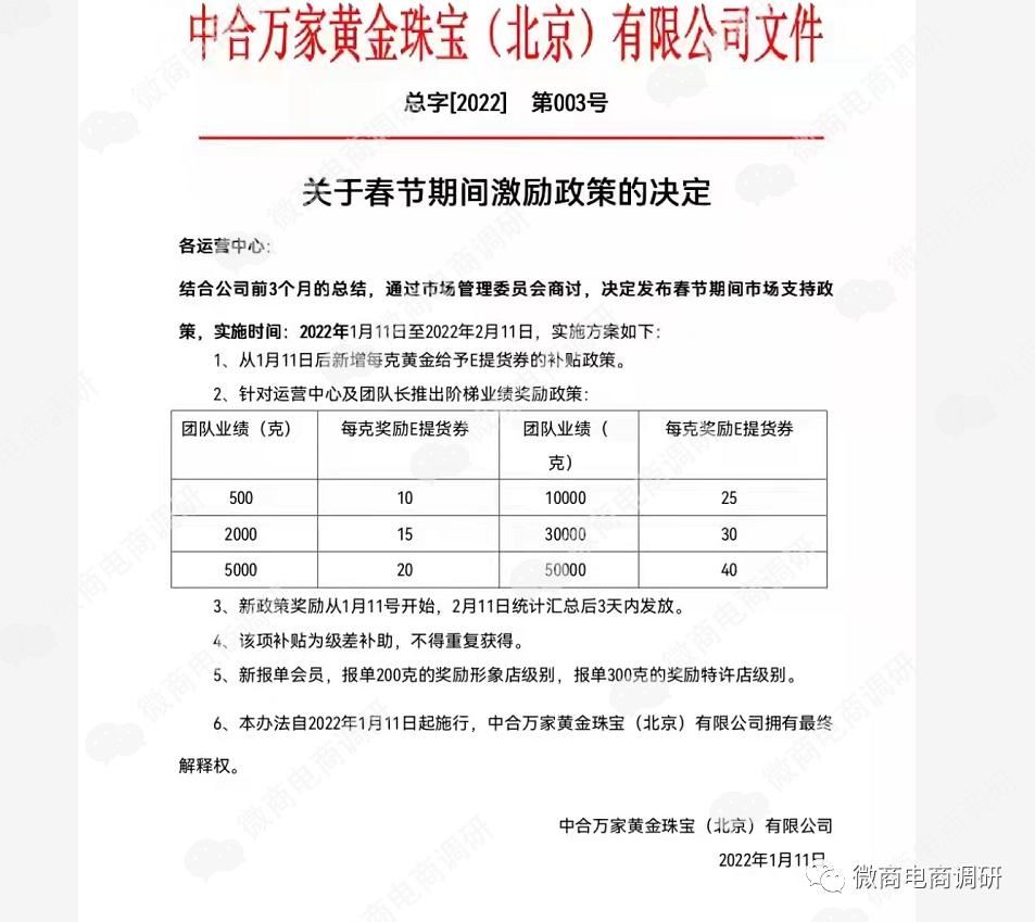 中合万家投资的项目靠谱吗,中合万家黄金的项目靠谱吗