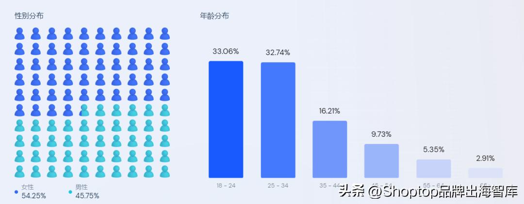 casetify航海王联名手机壳多少钱,casetify镜面波浪手机壳蓝色正版