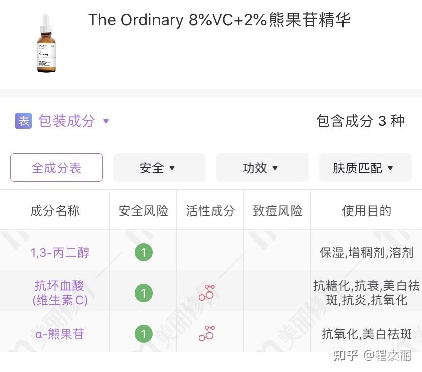小编给大家推荐几款有效祛斑精华,公认最好最实惠美白祛斑精华