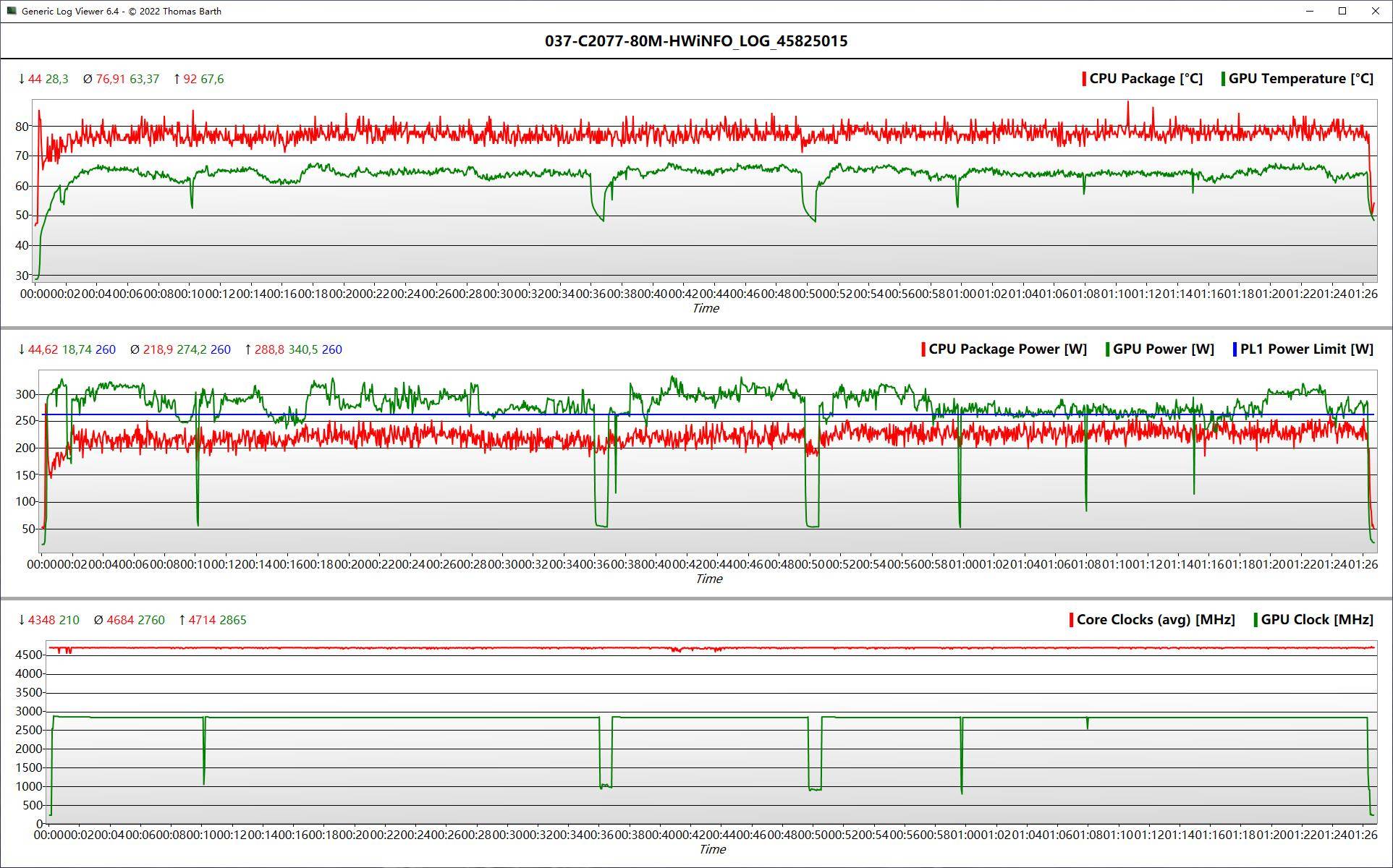 联想拯救者刃9000k2024款,联想拯救者刃9000k2024主机评测