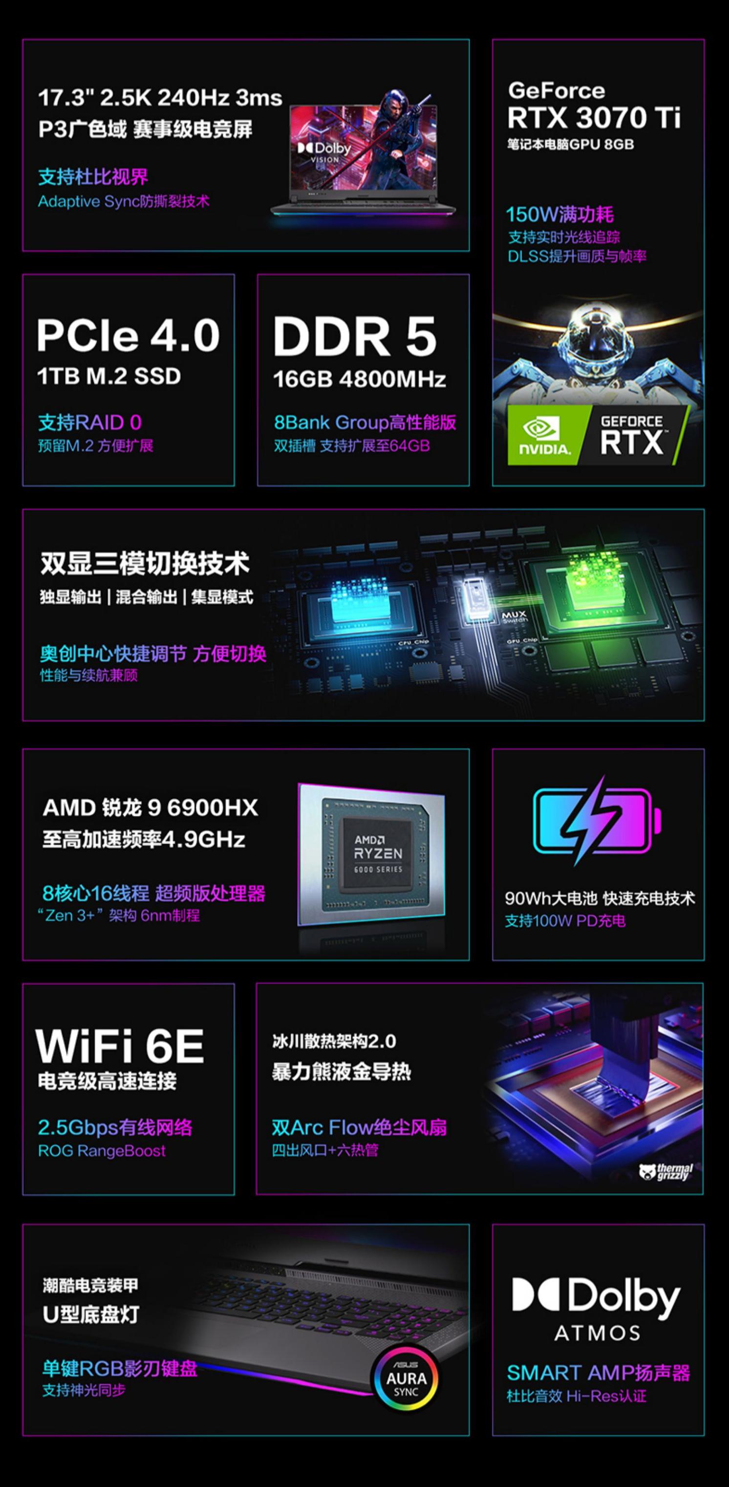 amd独显5000块笔记本推荐,双11笔记本推荐2023