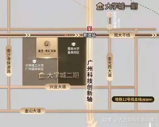 广州大学城越秀星汇文瀚北区房价,番禺大学城人才住房楼盘