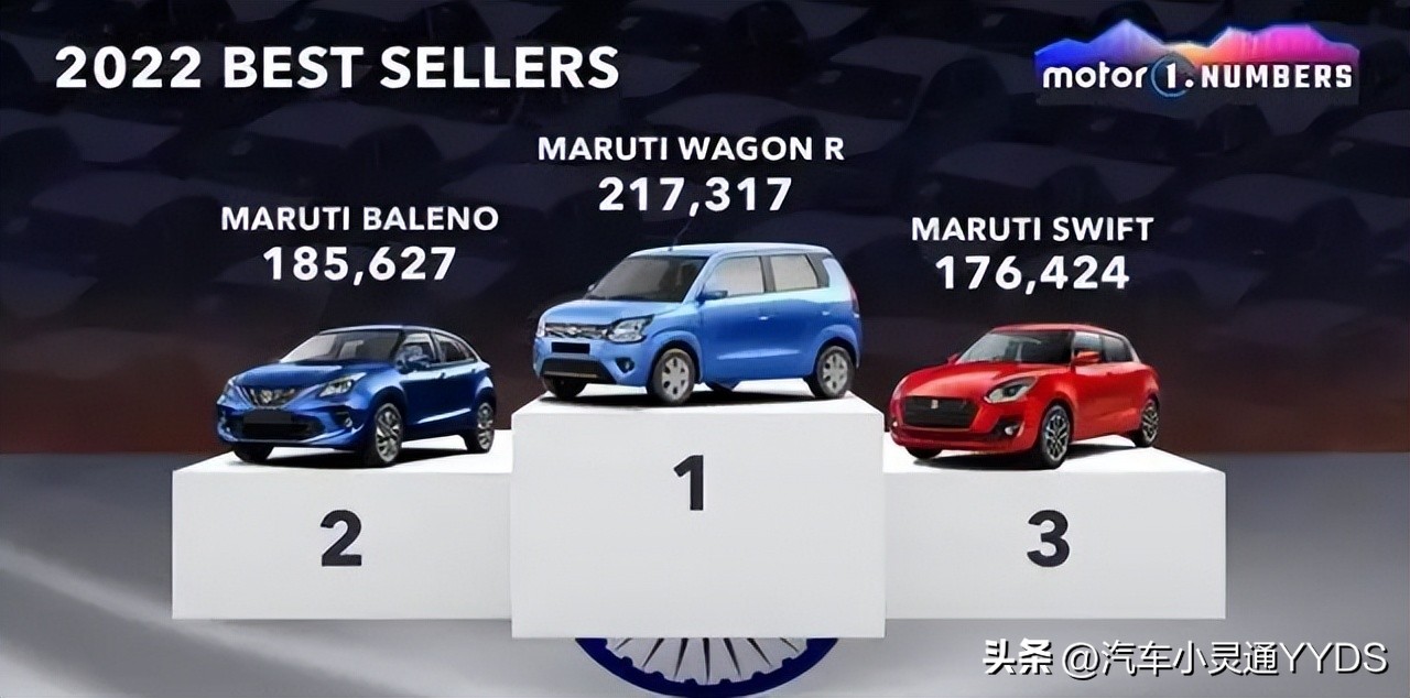 中国人最爱买的几款车,各国人喜欢什么品牌的车