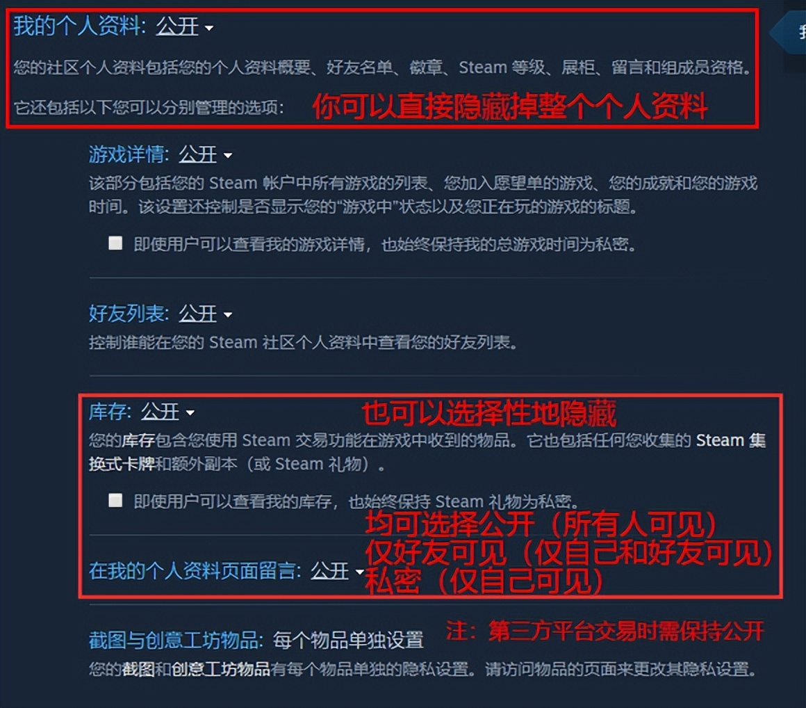 csgo饰品市场崩盘,csgo饰品交易防诈骗