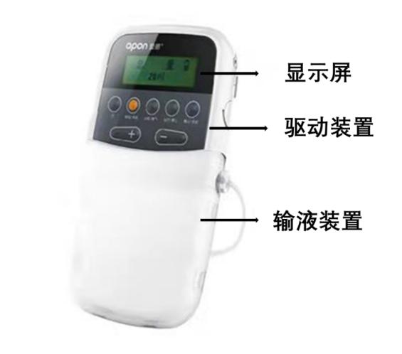 术后几年疼痛难忍怎么缓解,术后太痛怎么办