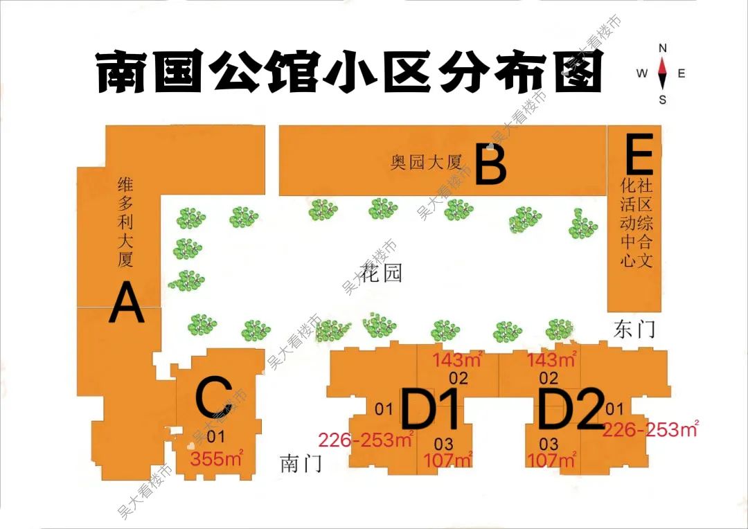 广东珠江新城保姆,珠江新城保姆级看房指南