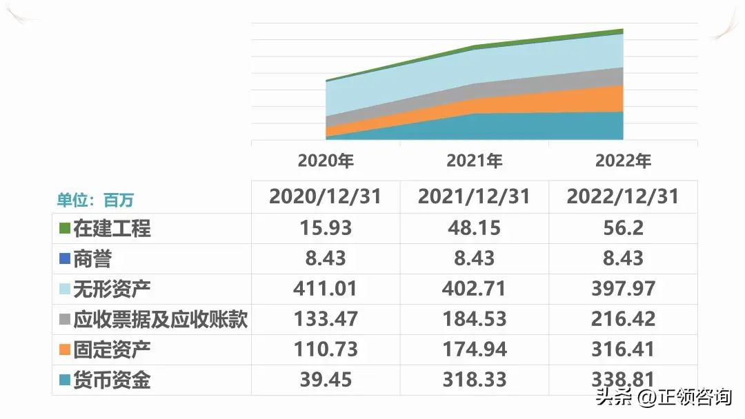 中机认检新股第一天卖吗,中机认检新股申购要买多少股