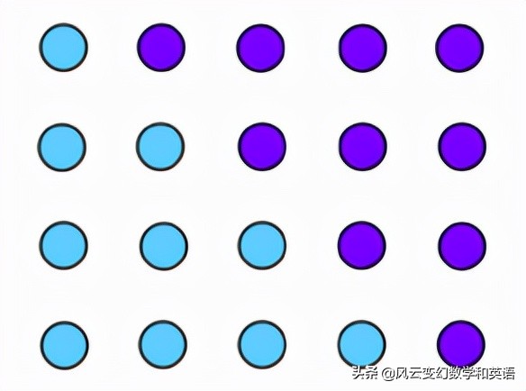 三角形点数规律,三角形中点问题