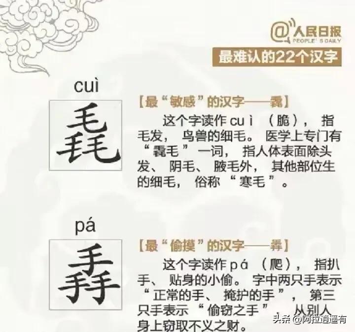 这100个生僻字能认得10个算你牛,难识别的生僻字