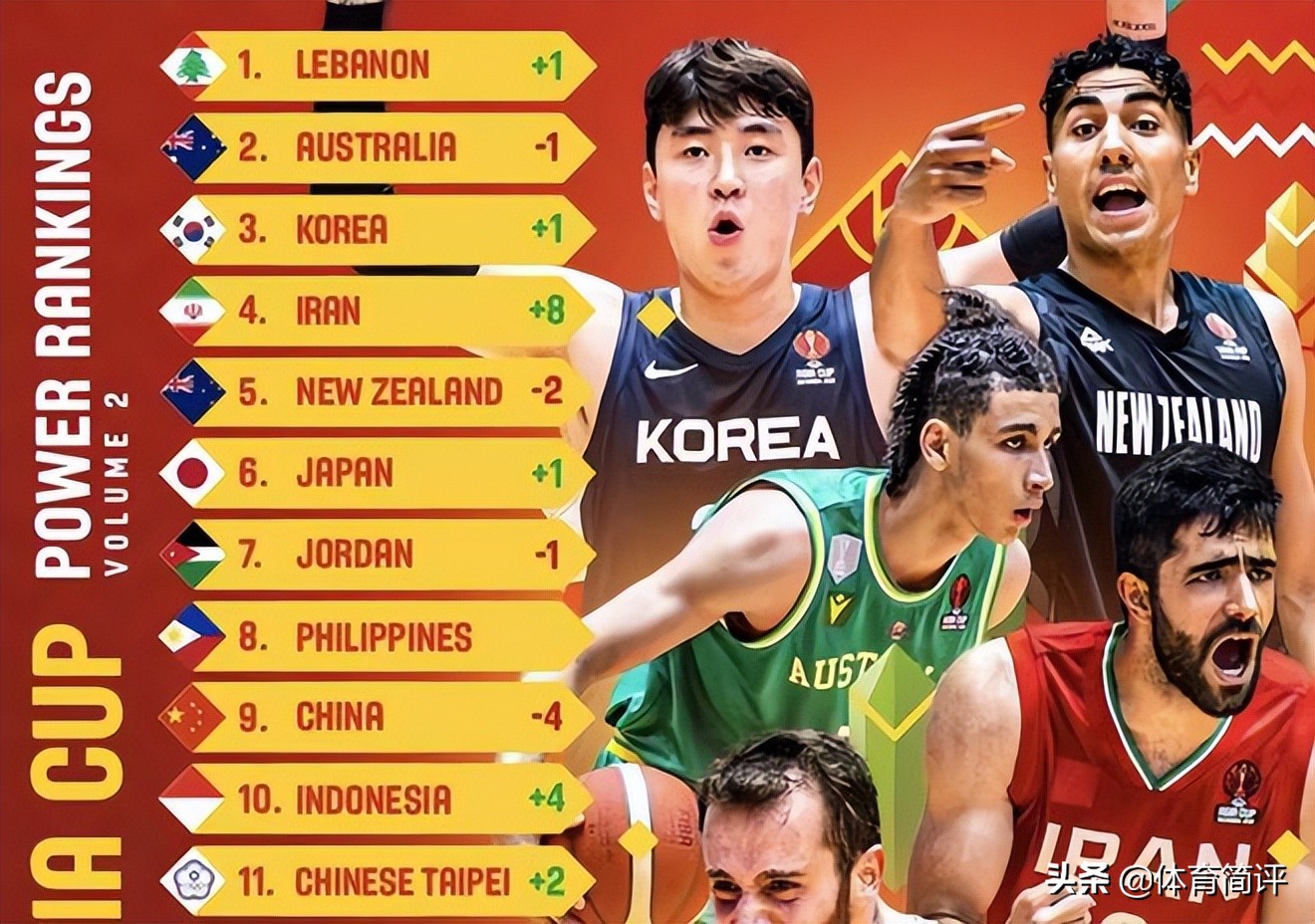 中国男篮亚洲杯央视会不会直播,中国男篮亚洲杯2023直播