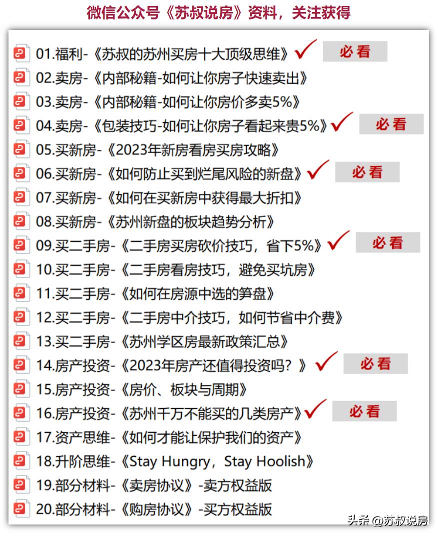 苏州买房好地段的房子多少钱,苏州市买房怎样选地段