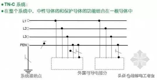 电路中的零线断路,电工说的零线和地线是什么区别