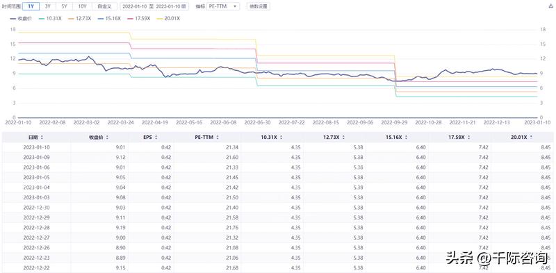 2021铁矿石行业分析,铁矿石行业调研报告