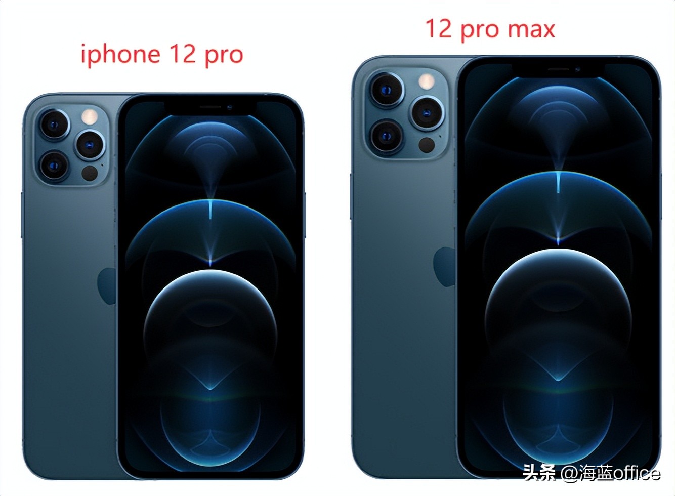 iphone2023年有哪些新机,iphone手机16年变化史