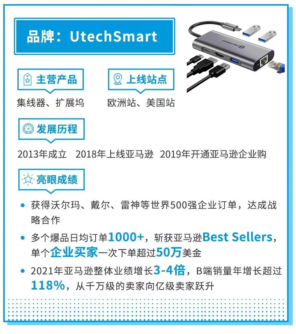 提升亚马逊销量方法和技巧,亚马逊卖家如何提高销量