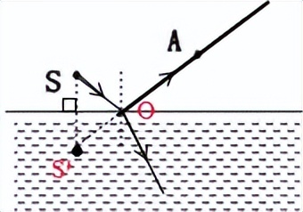 人教版八下物理密度计算解题方法,八年级上册北师大版物理密度计算