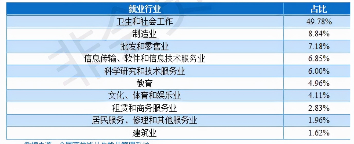 一起看校|成都中医药大学，它藏在天府之国