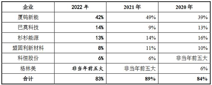 盟固利股票值得申购吗,盟固利申购中签率