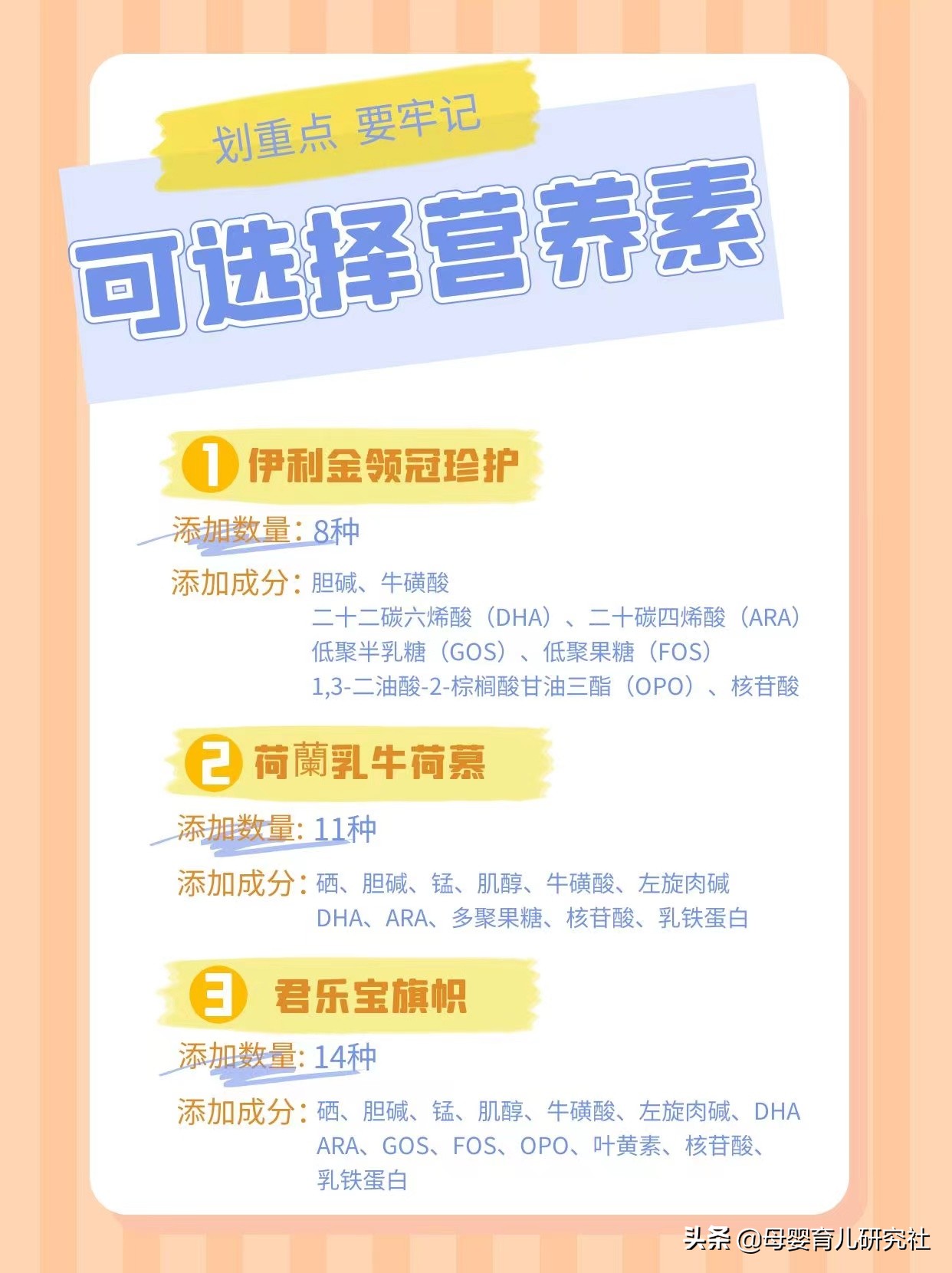 热门国版3段奶粉测评，教你买对不买贵