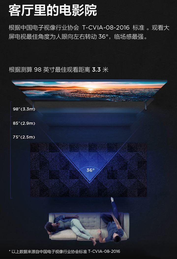 电视机选购最佳尺寸,客厅电视机买多大尺寸合适