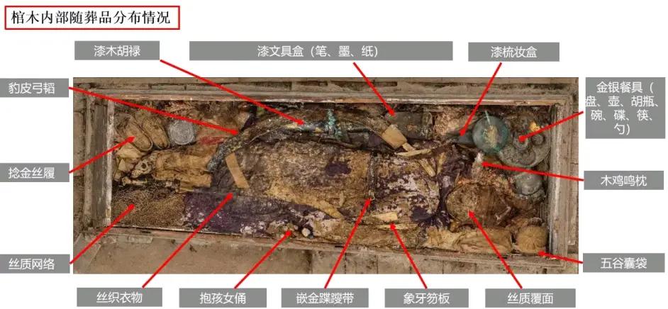 武威五朝古都被历史承认吗,武威是哪六朝古都