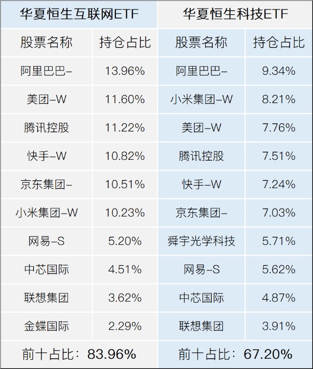 港股抄底机会,港股历史抄底