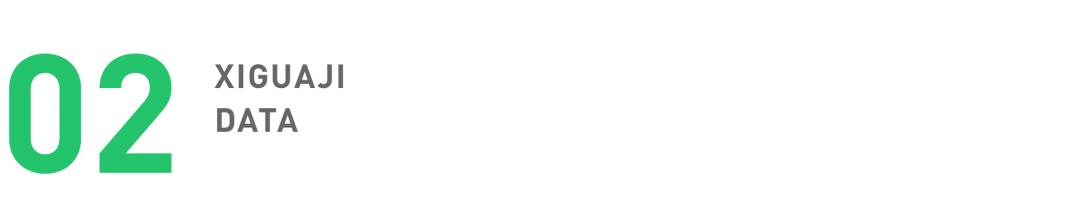 618广告投放营销洞察，看品牌如何花式种草