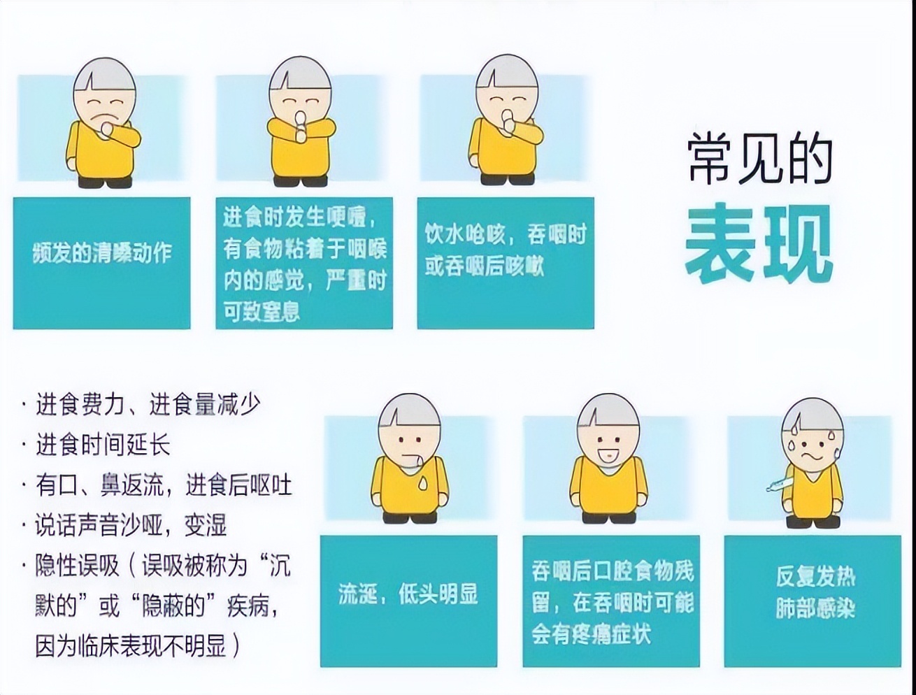 吃东西呛了后会呕吐吗,吃东西呛着了喝水管用吗