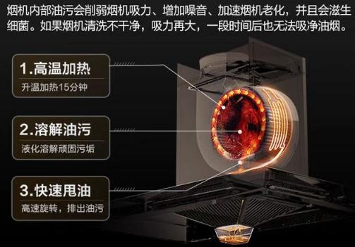 家用燃气灶油烟机大吸力华帝,油烟机推荐华帝s724立方大吸力
