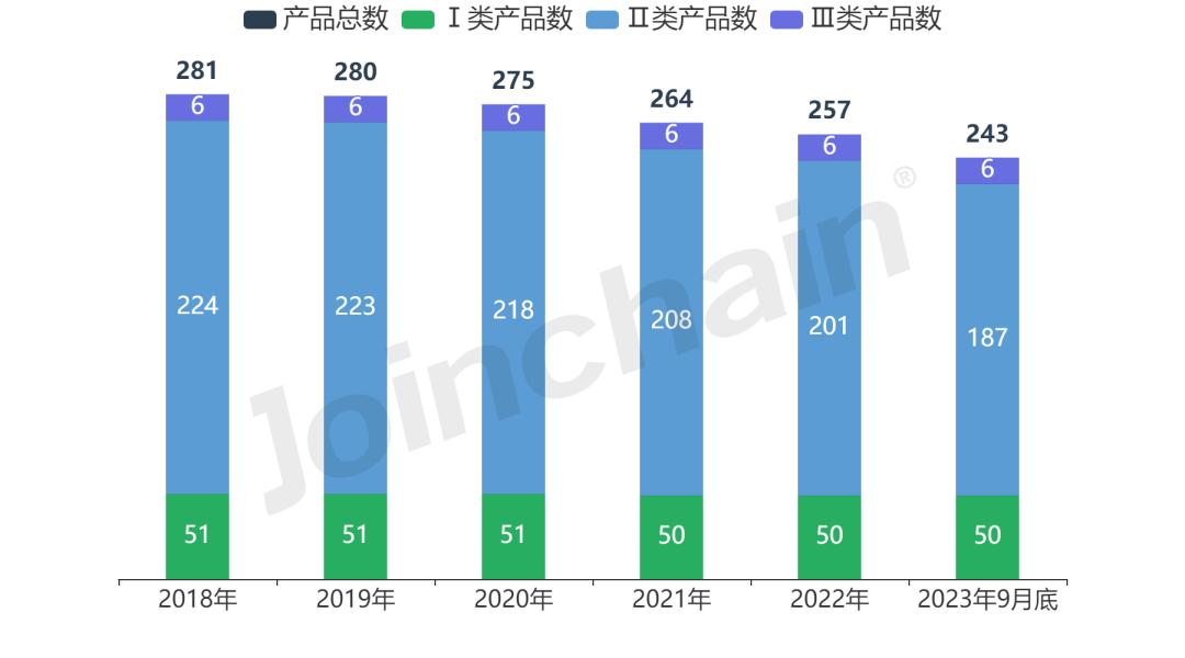 深圳普门科技有限公司资质,深圳普门科技股份有限公司证书