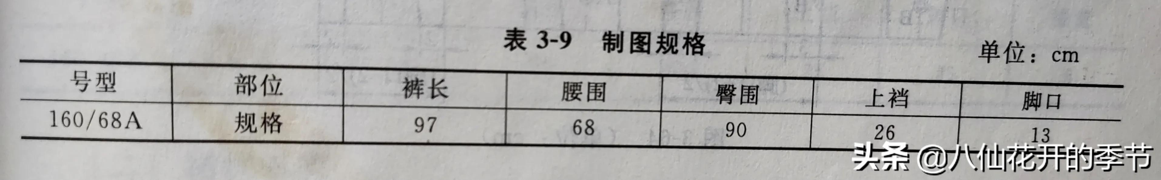 裤子的裁剪图结构分析,裤子的裁剪公式和图纸