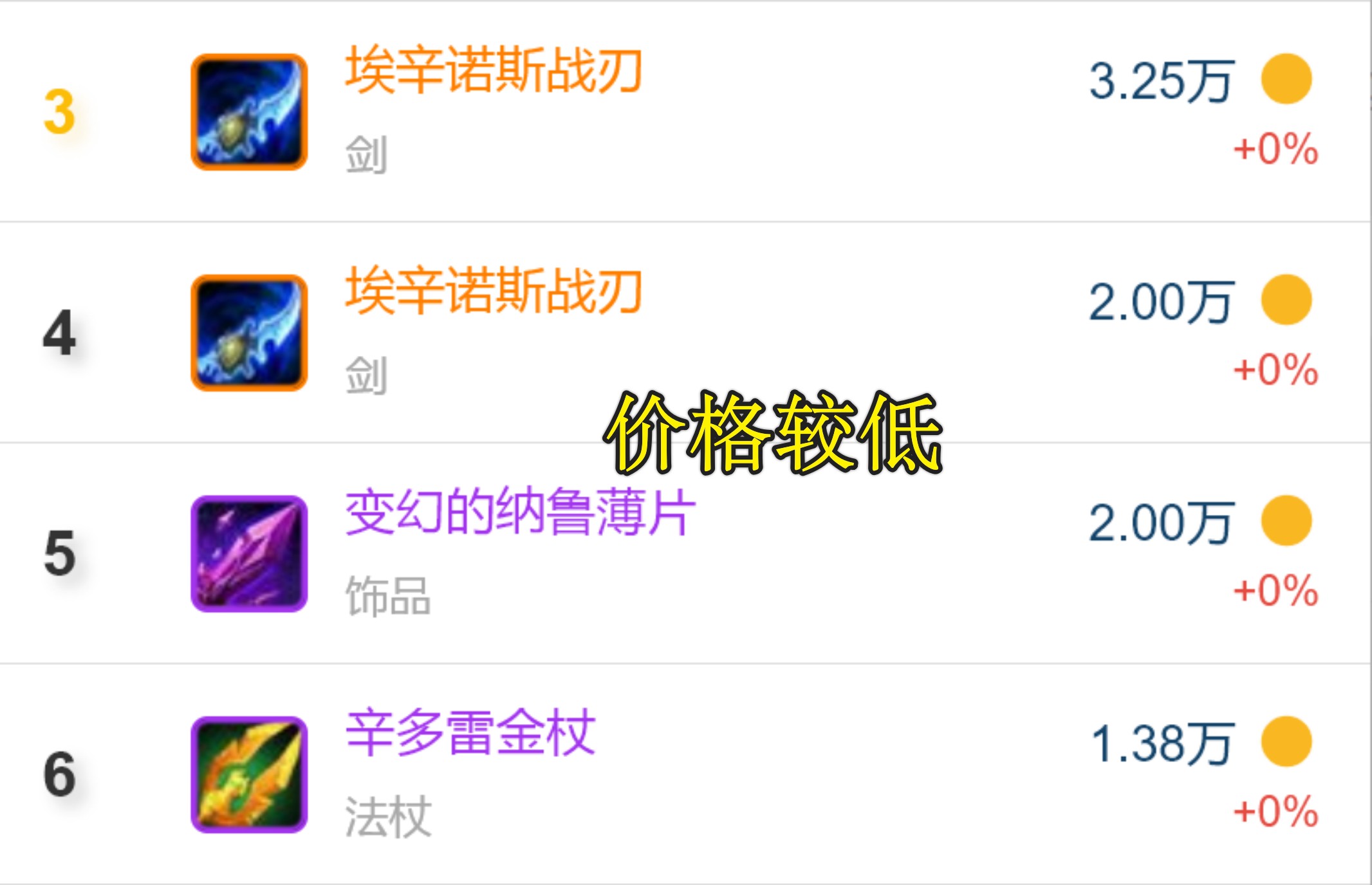 魔兽世界wlk团本,魔兽naxx需要冰法吗