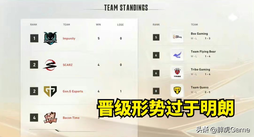 kic外卡赛实力,kic外卡实力