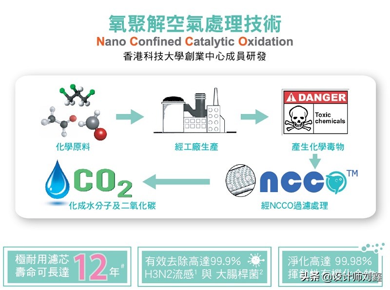 这5样刚需家电仔细挑，高品质比价格便宜更重要，用了就离不开