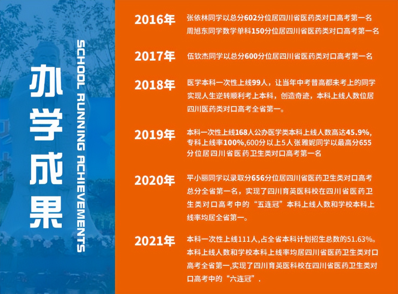 卫校毕业好找工作吗,巴州卫校毕业后能找到工作吗