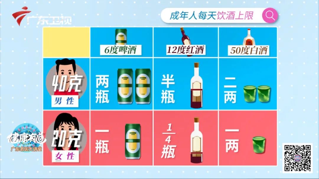 春季疏肝护肝的方法有哪些,春季女性疏肝解郁最好的茶