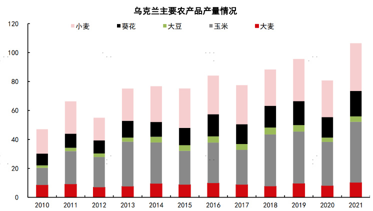俄乌停火对期货市场的影响,俄乌战争对棉花期货的影响
