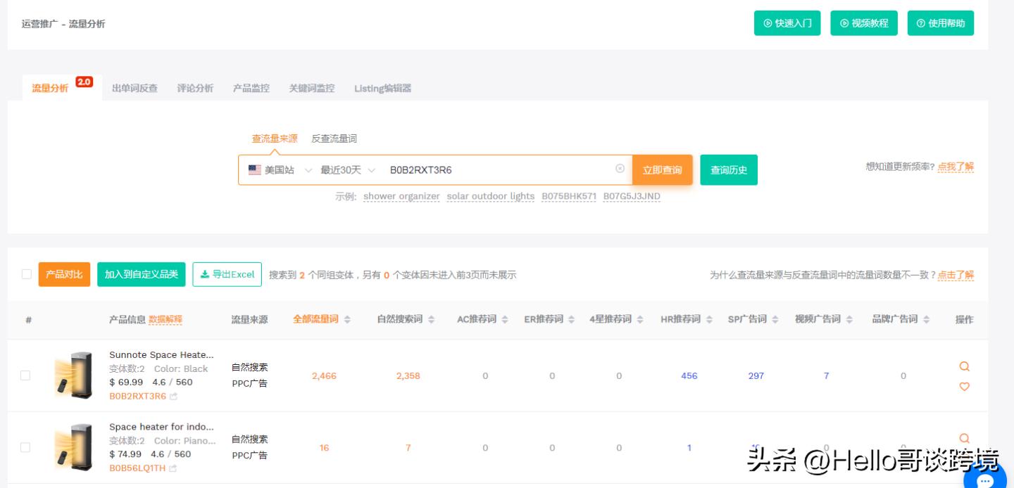 订单流量如何控制,怎么提升流量和出单量