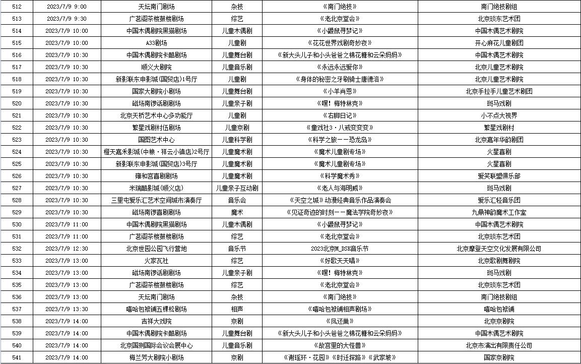 北京2019年2月22日演出信息,北京7月演出信息公布