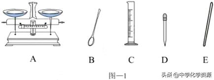 2023年扬州中考化学试卷,2021扬州化学中考试卷含答案