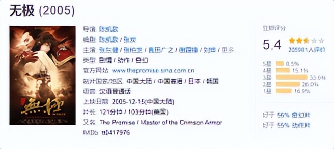 如何看待陈凯歌对柳岩发怒,陈凯歌怒斥柳岩