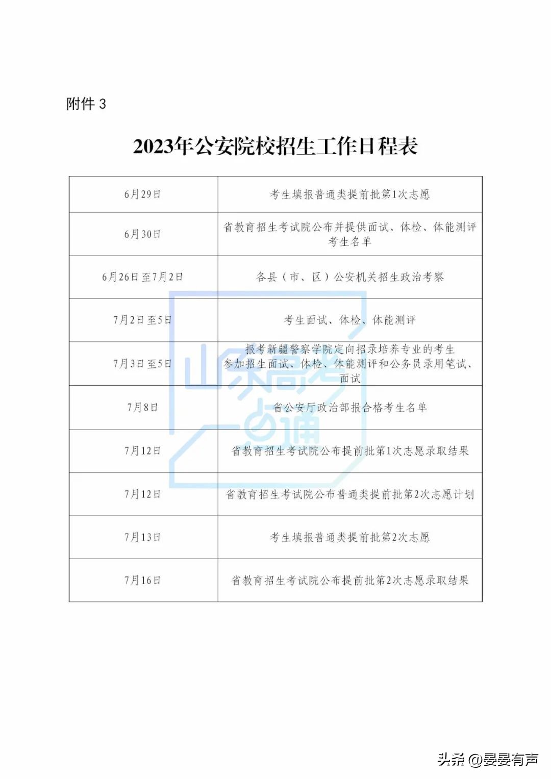 山东省2020年公安院校招生说明,公安院校公安专业招生官网