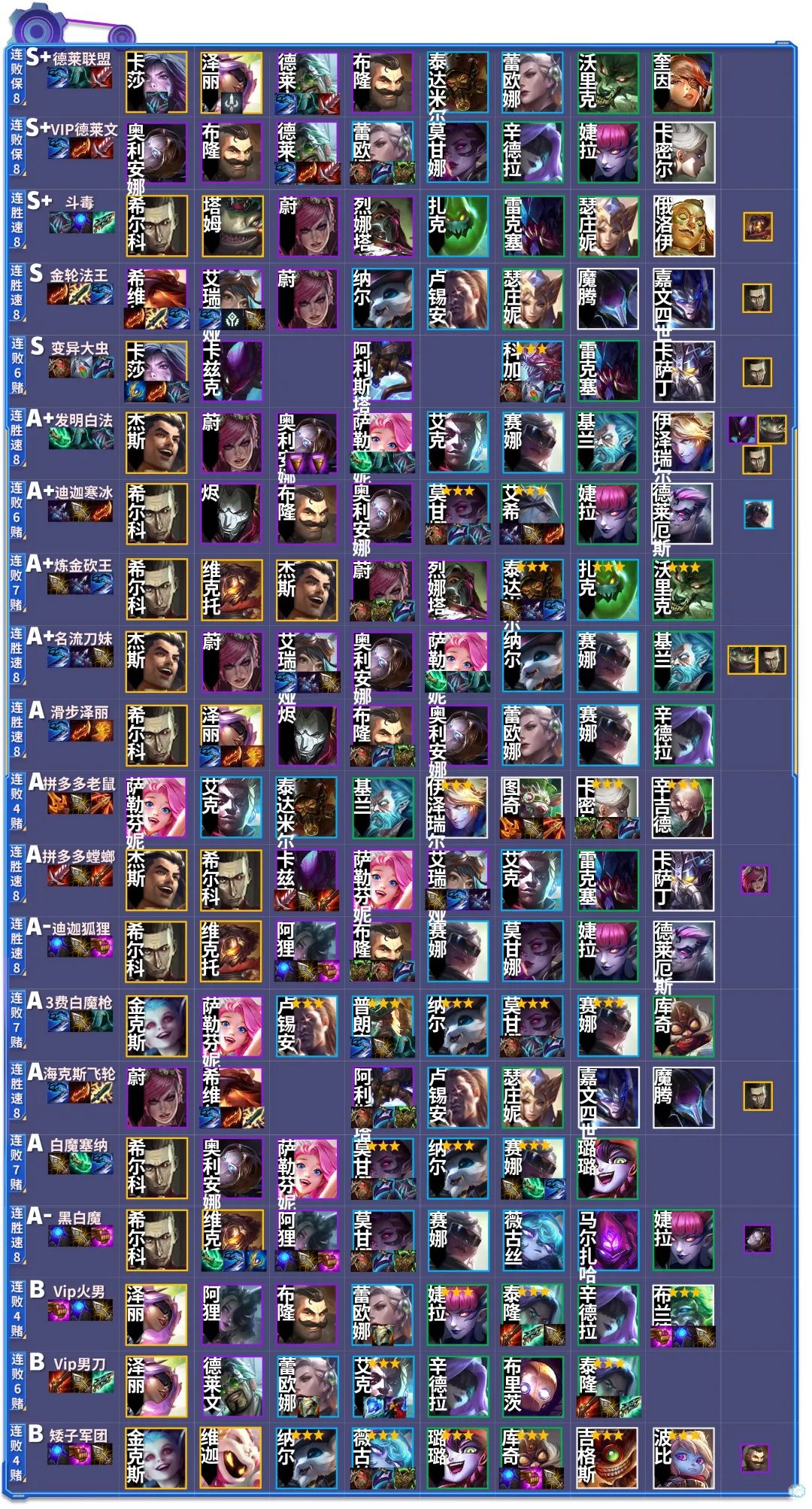 金铲铲之战6.5赛季,金铲铲之战s6.5赛