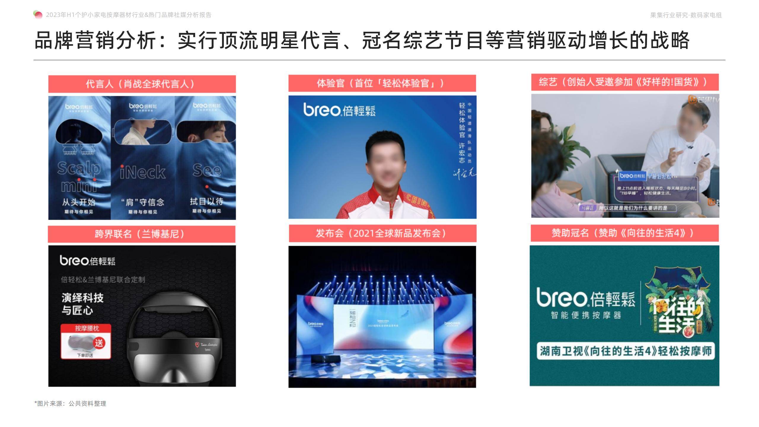 breo倍轻松价格多少,breo倍轻松有用吗