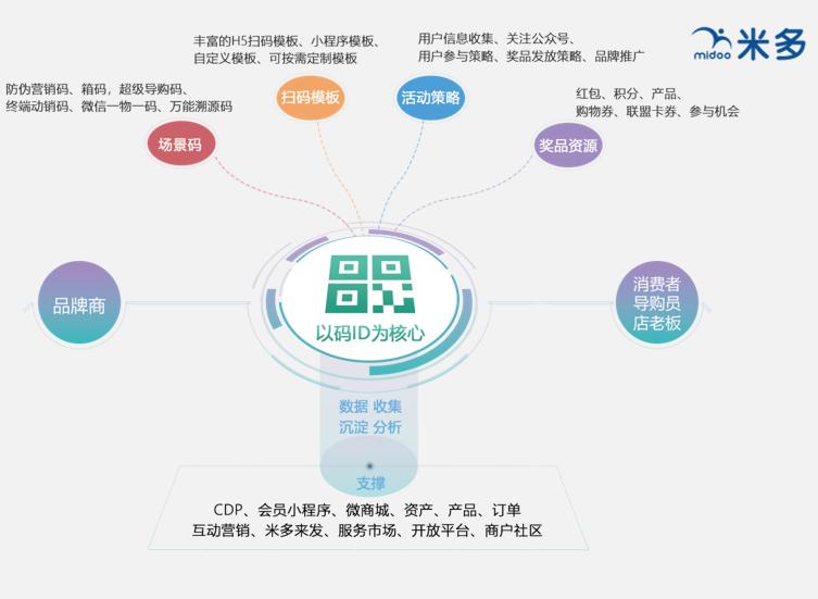 世界杯优惠活动价,世界杯优惠活动