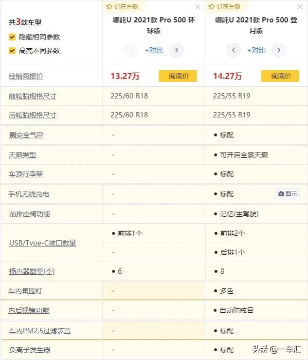 15万元纯电suv哪吒upro,哪吒upro2022款400公里款续航