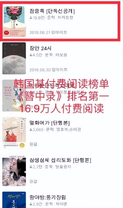 中国网文小说国外真的火吗,中国网文小说在国外爆火