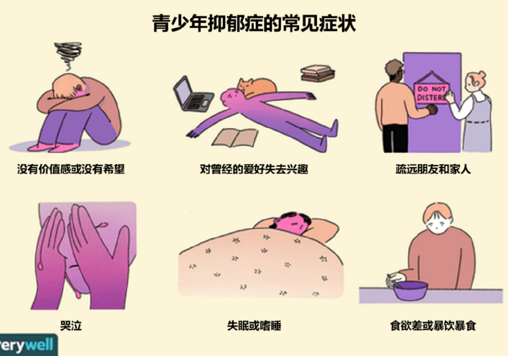 学生体检筛查抑郁症与高校有关吗,青少年抑郁症不自救该放弃吗