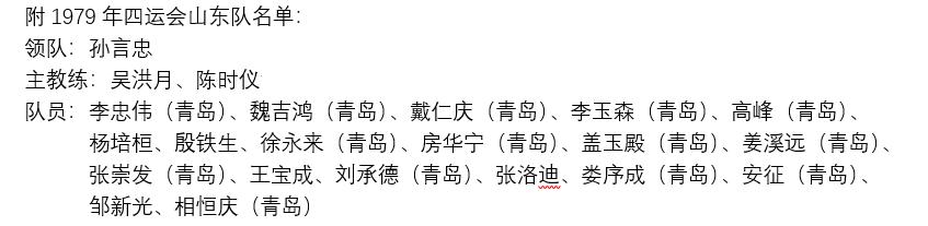 深度解读青岛往事,青岛足球往事