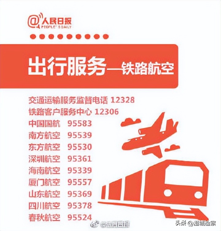 75个常用投诉举报电话维权必备,石家庄劳动监察大队投诉举报电话